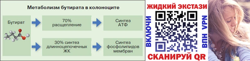 mega ссылки  Сергач  БУТИРАТ вода  что такое  